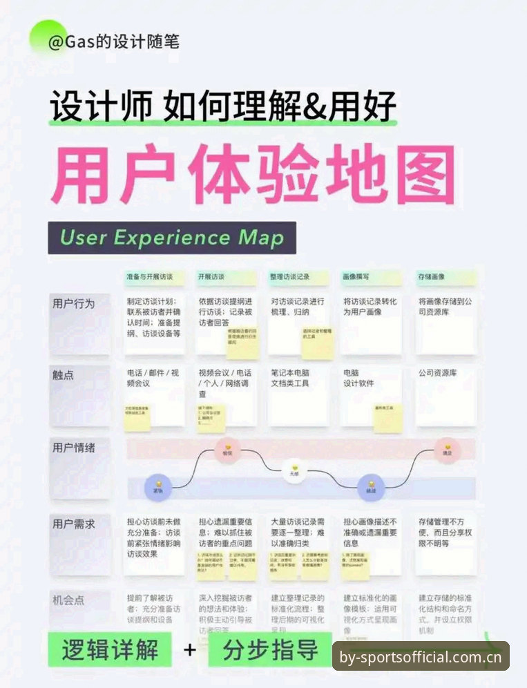 BY体育官网深度评测：从注册到数据实测，一个老用户的全流程体验报告